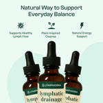 Norva® Lymphatic Drainage Drops